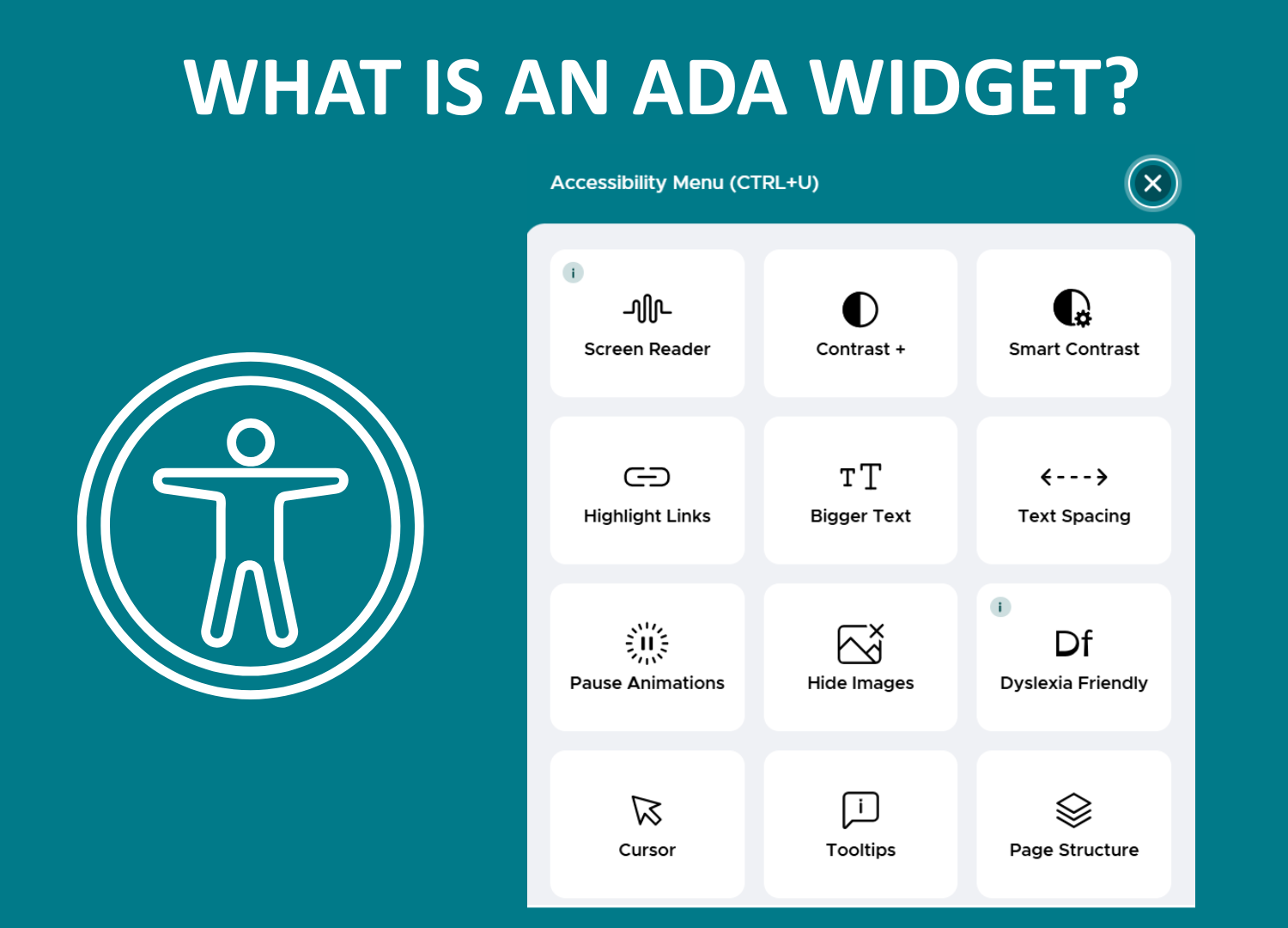 Graphic explaining the functionality of an ADA widget for what-is-an-ada-widget blog.